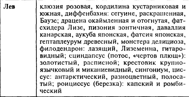 лев.jpg