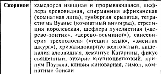 скорп.jpg