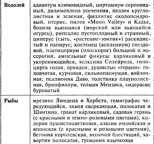 водрыбы.jpg