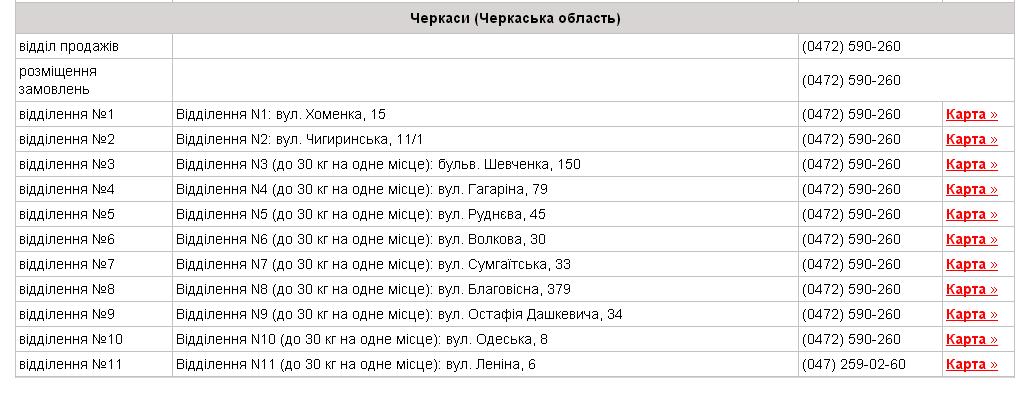 черкассы.jpg