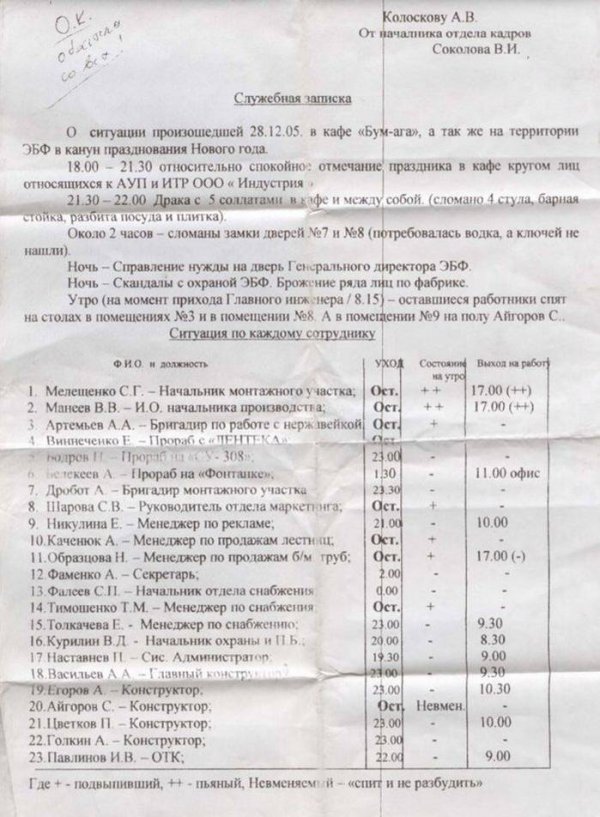 1295163728_korporativ_02.jpg