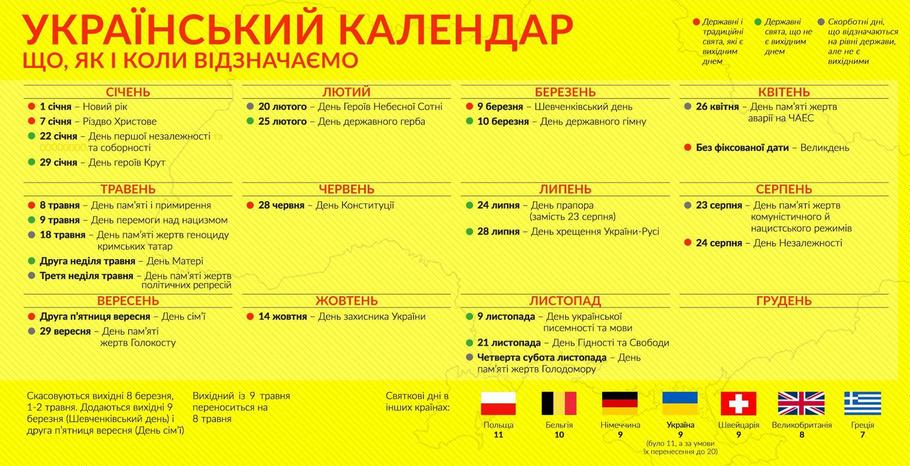 календар державних свят.jpg